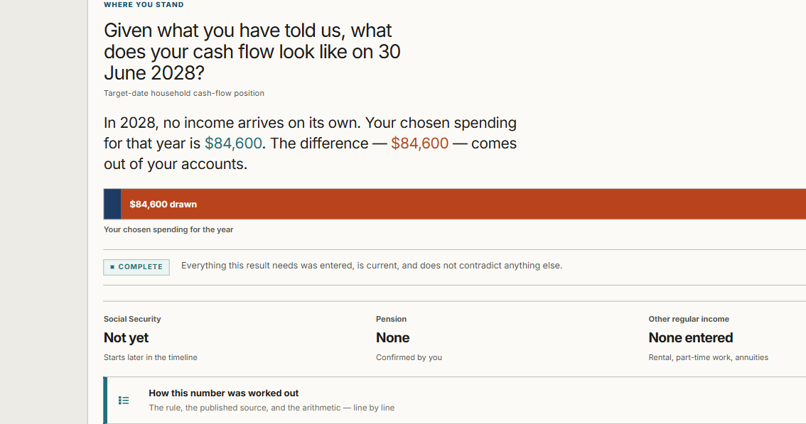 Retireomics sample results showing annual spending, savings drawn, income sources, and the calculation trace.